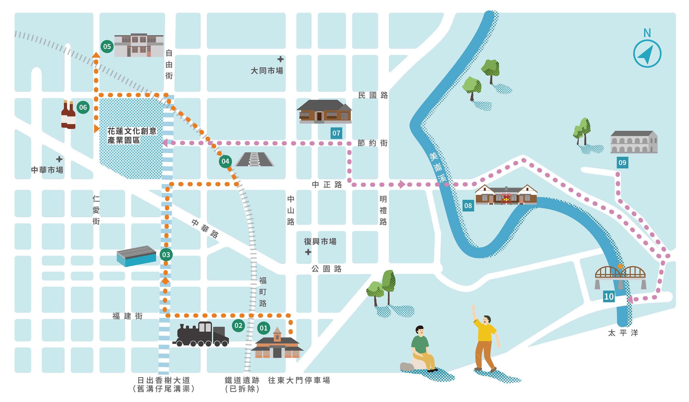 文資小旅行景點介紹